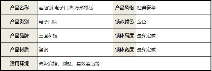 电子门牌 智能门锁 电子门锁