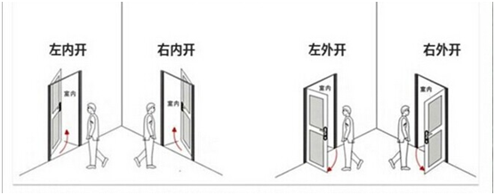 智能电子门锁厂家 三固科技