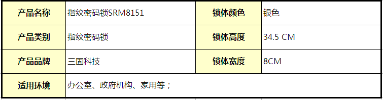 智能锁，智能酒店锁，三固智能指纹密码锁