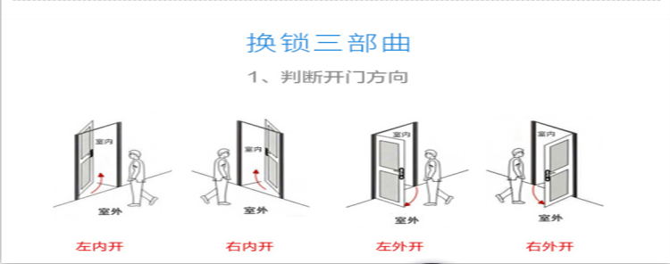 三固智能指纹锁 智能密码锁 智能家居